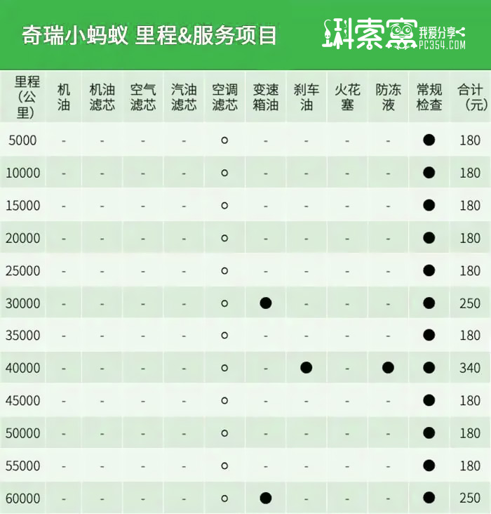 СΛρ���B���ڼ��M�ñ�