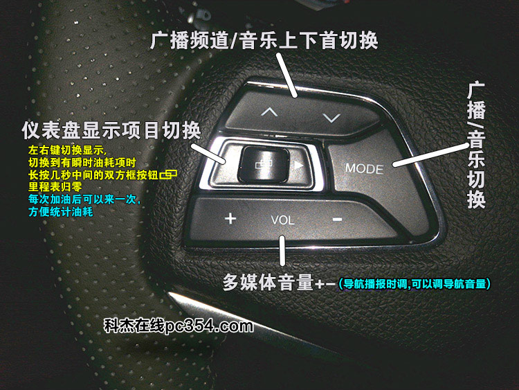 ��7����P��Ƭ,��ȫ������Ƭ