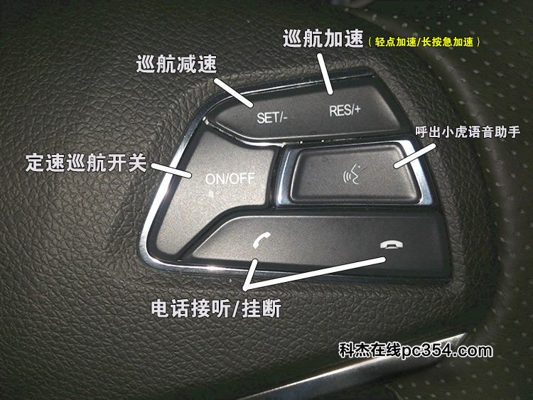 ��7�๦�ܷ���P��߅�����I���