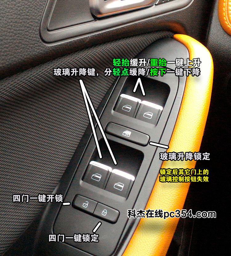 ��7��x���_�P(gu��n)��ʾ