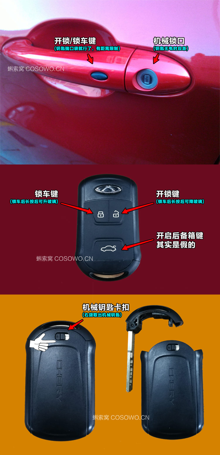 �DƬ�c(di��n)���Ŵ�